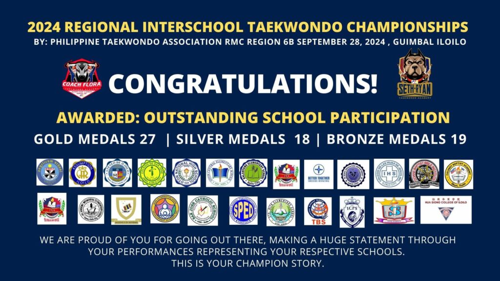 A Thrilling Showdown: Regional Inter-School Taekwondo Championships in Guimbal, Iloilo